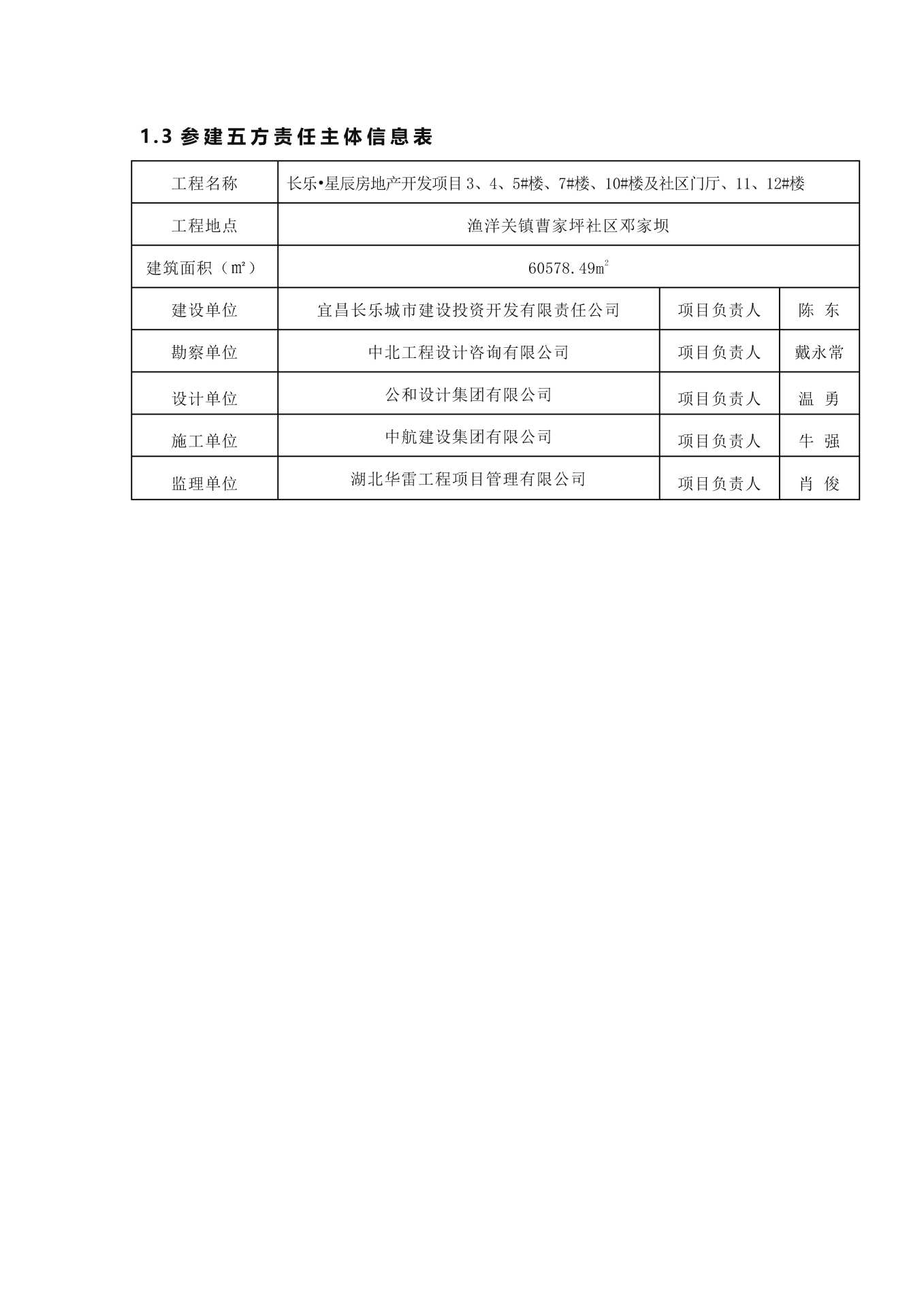長(zhǎng)樂(lè)星辰房地產(chǎn)開(kāi)發(fā)項(xiàng)目二期（10~12、5#樓）地基與基礎(chǔ)驗(yàn)收信息公示_頁(yè)面_4